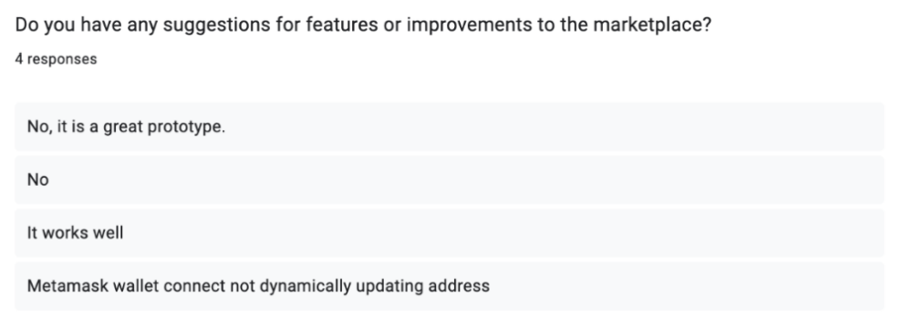 Fig. 15. Usability study Q8 results