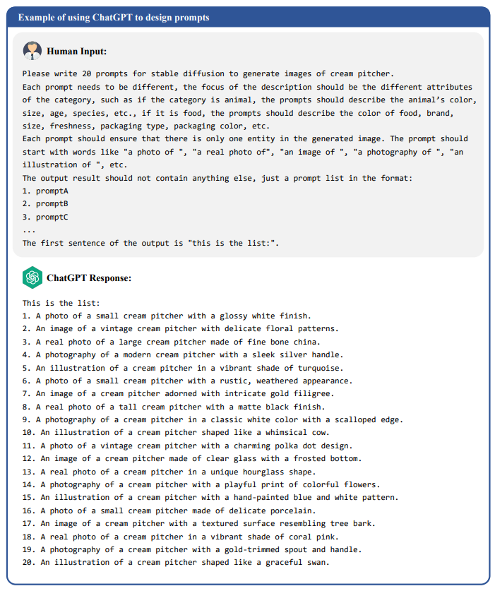 Figure 8. Example of using ChatGPT to design prompts.