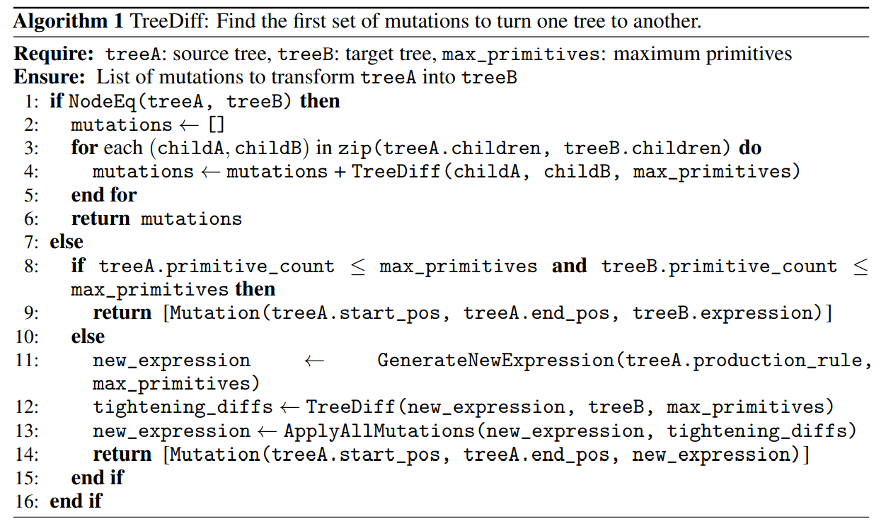 The Role of Mutation Path Algorithms in Tree-Diffusion Program Synthesis