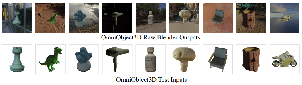 Figure 12. OmniObject3D Testing Data Generation. For OmniObject3D, we generate realistic testing images with varying lighting, camera intrinsics and extrinsics. To increase rendering realism and diversity, we use diverse HDRI environment maps for scene lighting.