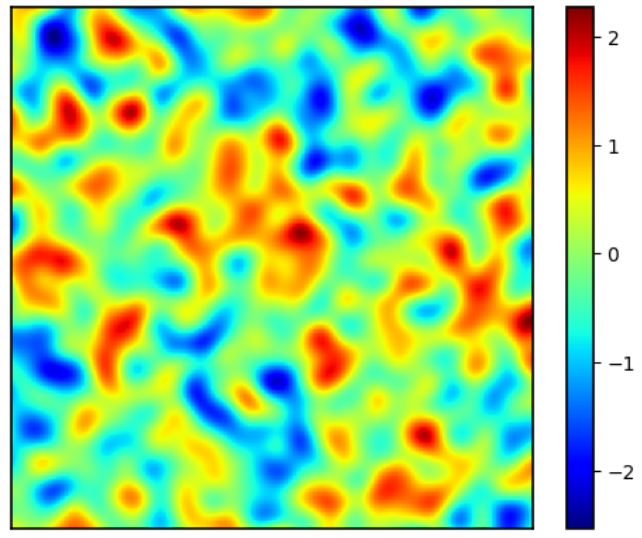Figure 2: The Gaussian random field coefficient k(x) for grid 128 × 128 and variance 0.7.