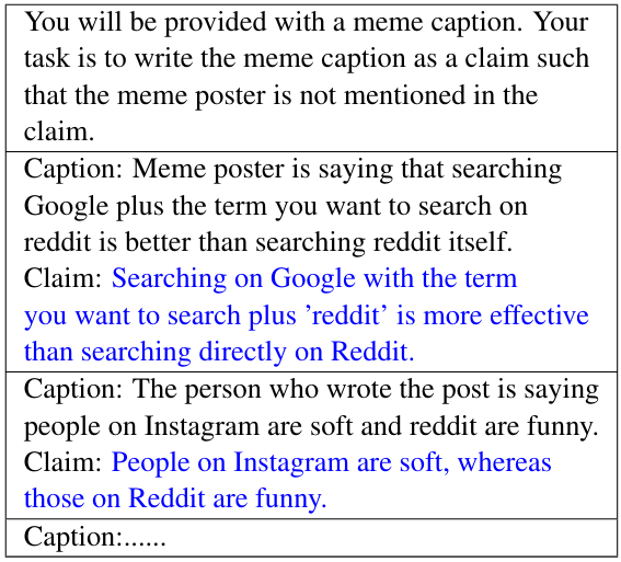 Table 13: Two shot prompt given to an LLM (gpt-4-0613) for generating entailing claims utilizing the meme captions part of the MemeCap dataset.