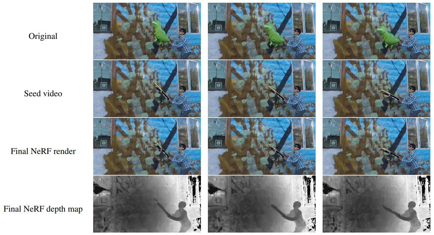 Figure 3. 4D NeRF Inpainting example. Text prompt: “a golden sword, side view”. The first column corresponds to the first frame which includes the first seed image, and the other columns correspond to 2 later frames. Inpaint4DNeRF can generate a moving object that is overall consistent.