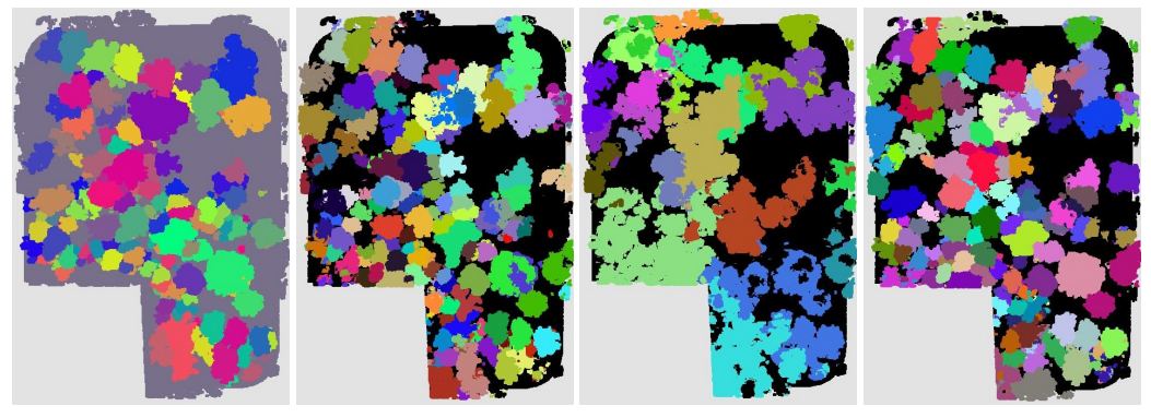 Figure 2: Qualitative test results on a low-resolution UAV-scanned point cloud (RMIT). From left to right the images show (1) the ground truth segmentation and model results obtained by fine-tuning on (2) UAV, (3) MLS+TLS and (4) all data. When only MLS and TLS data is used, segmentation results have severe mistakes. When UAV data is included during training, results are substantially improved.