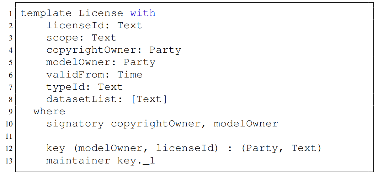 Listing 1: Daml smart contract template for license.