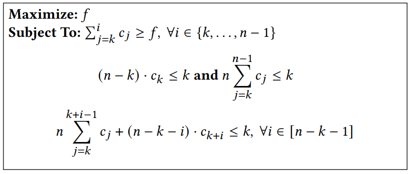 Figure 4: R-TFRM: Linear Program Independent of the bid vector b