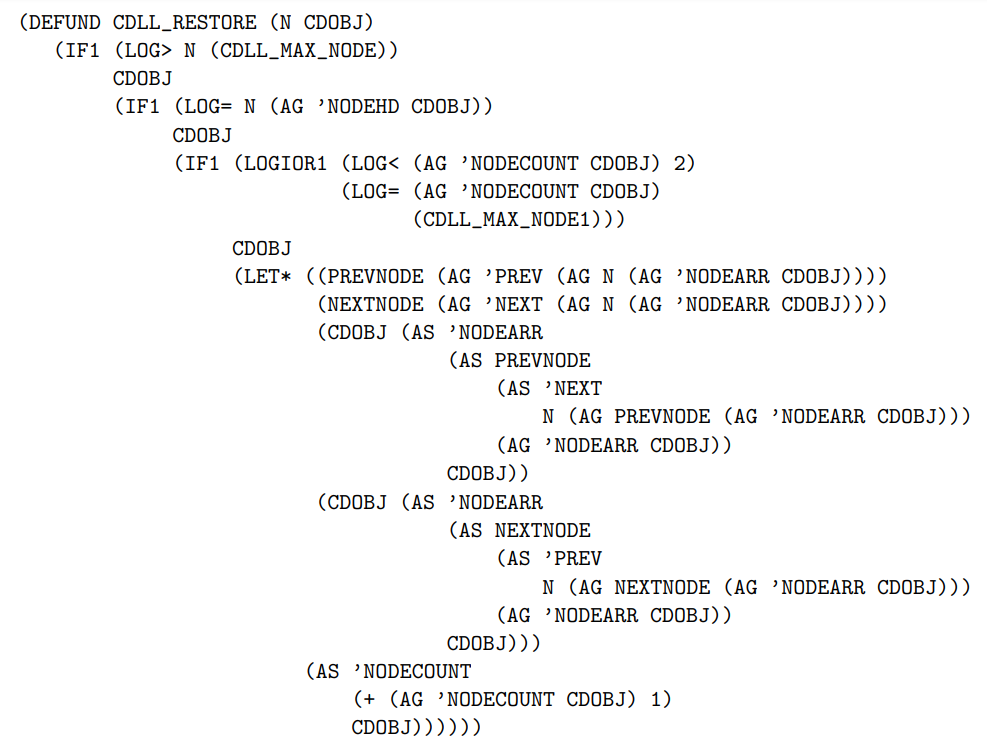 Figure 6: cdll_restore () function translated to ACL2 using the RAC tools.