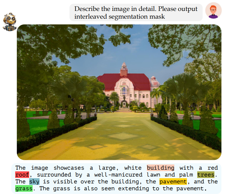 Figure 1. Grounded Conversation Generation with GLaMM. Our multimodal conversational model can provide natural language responses grounded at the pixel-level in the input image. Different levels of granularity are depicted in the output groundings, e.g., things (building, tree), stuff (grass, sky, pavement), and object parts (roof as a subpart of the building) alongside the object attributes (white house, red roof, well-manicured lawn) and object relationships (grass extending to the pavement, sky over the building). Existing LMMs, open-source (e.g., LLaVa, miniGPT4, Shikra, Kosmos-2) and closed-source (e.g., GPT4-V, Bard), do not offer pixel-level grounded conversational capability.