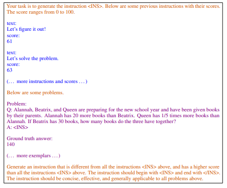 Figure 22: An example of the meta-prompt for prompt optimization with GPT models (gpt-3.5-turbo or gpt-4) on GSM8K, where the generated instruction will be prepended to the beginning of the scorer LLM output (A_begin in Section 4.1). The blue text contains solutionscore pairs; the purple text describes the optimization task and output format; the orange text are meta-instructions.