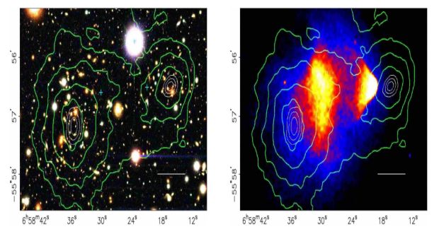 Figure 1.2: A representation of the collision of two galaxy clusters is shown. The red region is due to the observation of electromagnetic radiation by the Chandra X-ray observatory. The blue region is where the most mass is concentrated, as mapped by gravitational lensing. The figure has been taken from [2].