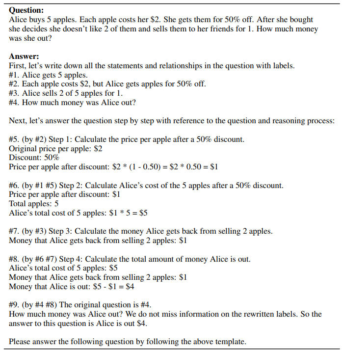  One-shot Natural Program prompt for reasoning chain generation on math word problems.