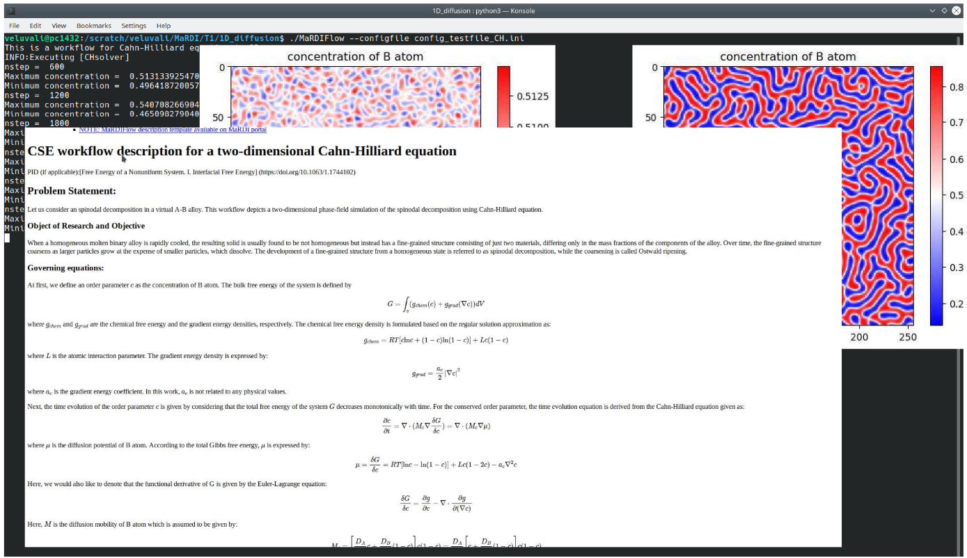 Figure 7: A screenshot illustrating the workflow description of a Cahn-Hilliard Model using the MaRDIFlow tool. Screenshots of the console and simulation images as the outputs from the workflow are shown here. In addition, as a final output, the descriptive part of the tool shows the necessary meta-data to reproduce the use case.