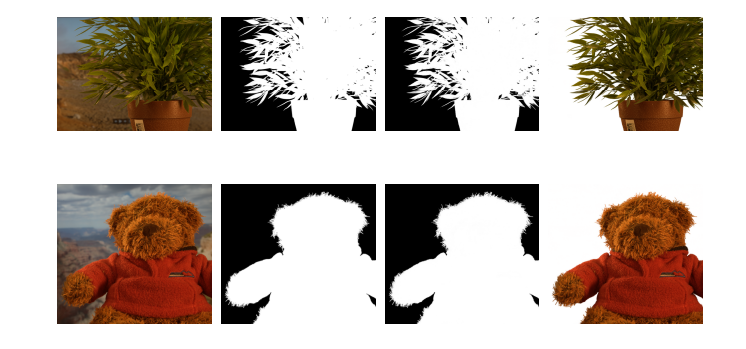 Figure 3: From left: image, ground truth alpha map, estimated alphamap, and composite over white. Please enlarge to see details.