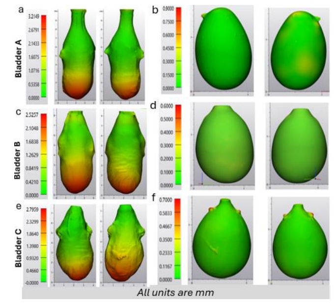 Figure 2: BW thickness at two inflation states, n=3. All units are mm. 