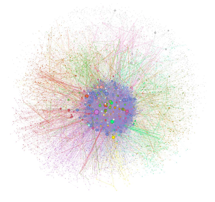  Community Detection Visualization of NFT Network