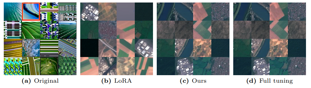 Fig. 17: Images sampled from Stable Diffusion checkpoints fine-tuned on the EuroSAT.