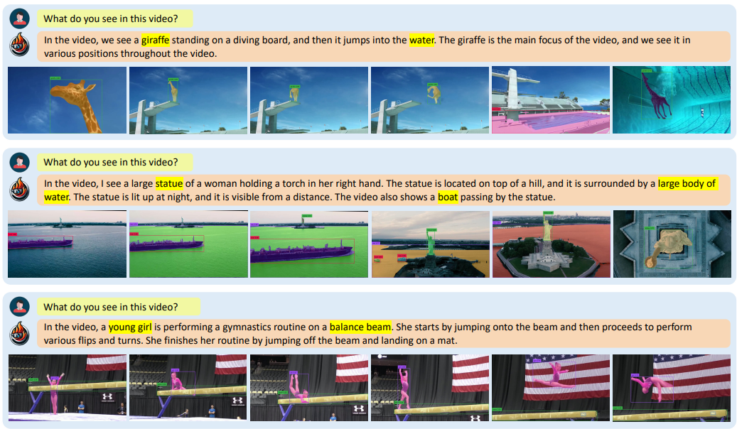  Visual representation of the grounding capability of advanced video-conversational capabilities of PG-Video-LLaVA. The highlighted regions in each video frame indicate the model’s ability to identify and spatially locate key subjects mentioned in the textual description, such as the giraffe, the statue, and the gymnast on a balance beam.