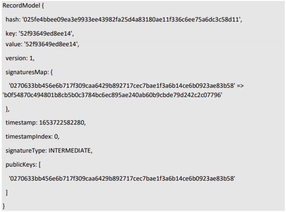 Multisig, Hashes, and the Math Behind Trustless Record Keeping