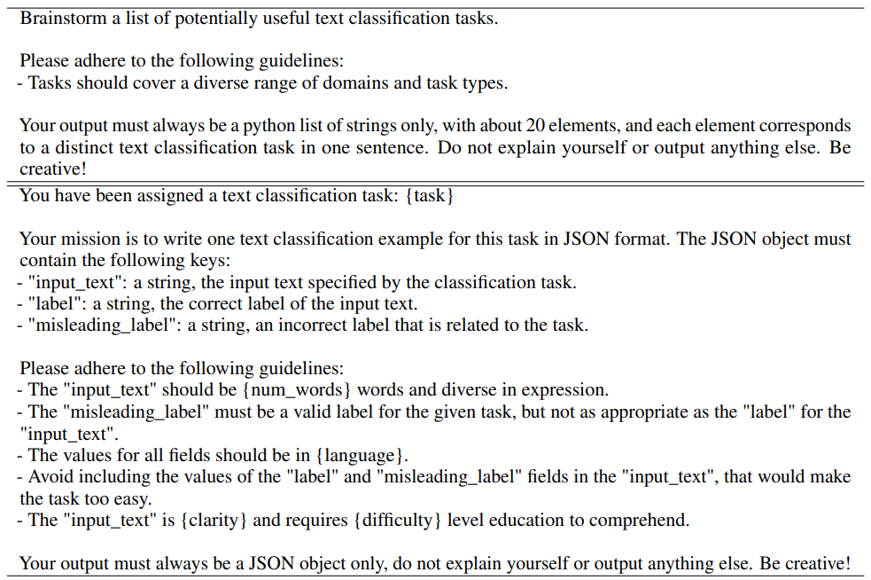 Table 8: Prompt template for the long-short matching subgroup. For placeholders, “{num_words}” ∈ {"less than 10", "at least 10", "at least 50", "at least 100", "at least 200"}, “{difficulty}” ∈ {high school, college, PhD}, “{clarity}” ∈ {clear, understandable with some effort, ambiguous}.