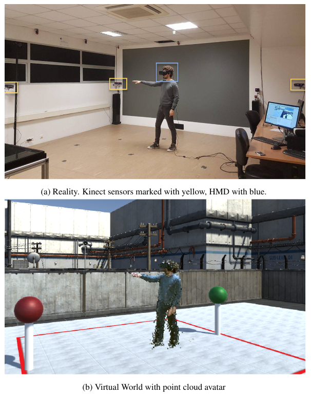 Figure 1: The setup used for our study. Figure 1a shows the laboratory and one user performing a test, and Figure 1b the mapping to the virtual world.