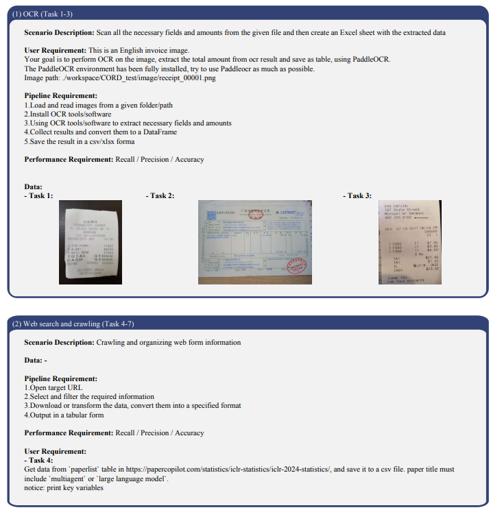 Figure 13: Open-ended task cases (OCR and web search and crawling) We present task 4, omitting similar tasks for brevity