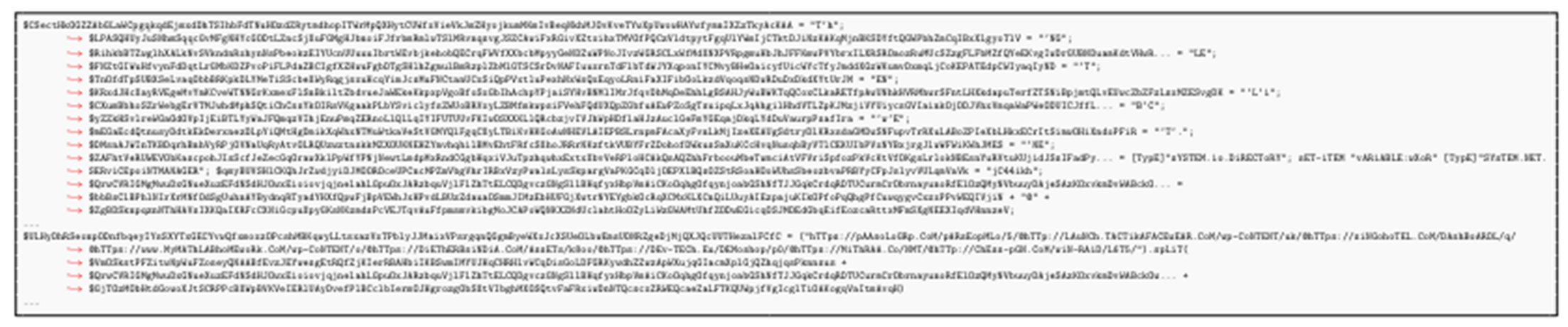 Figure 6: Part of the obfuscated Powershell script of Figure 2 with Chimaira