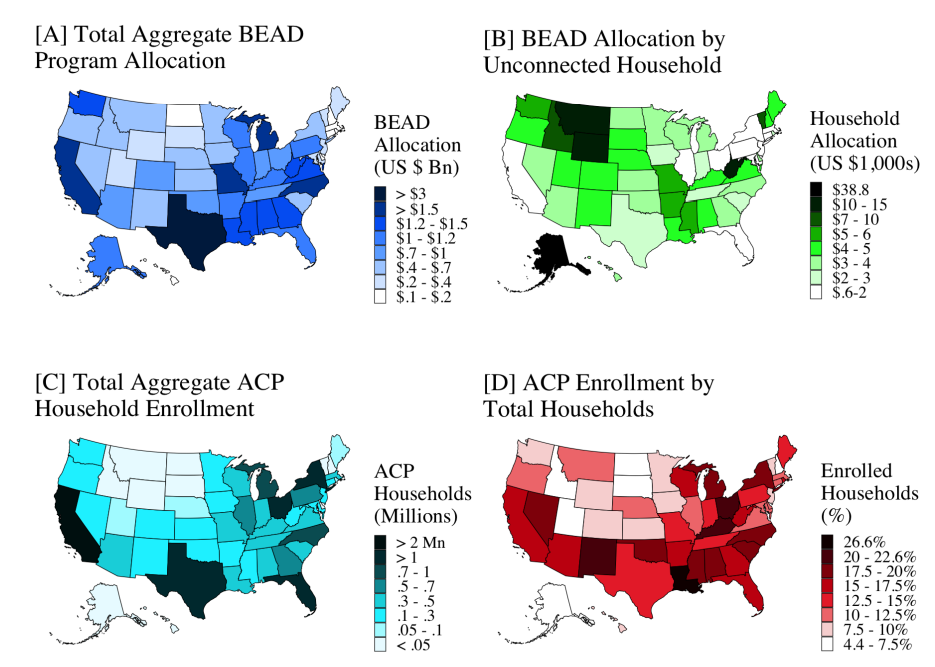 Figure 2: Visualization of absolute and relative BEAD and ACP allocations by state