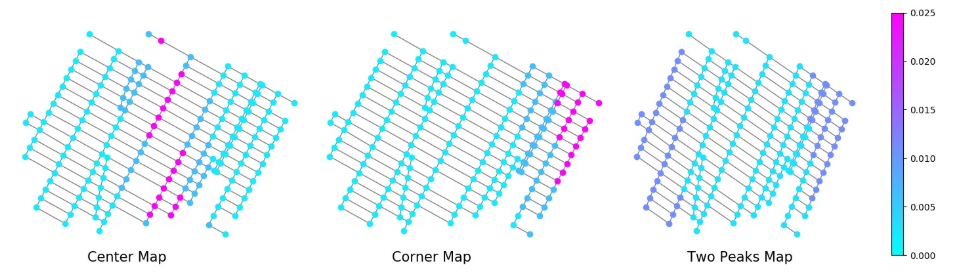 Fig. 1: Different settings for the Mid-Manhattan Map: the colors in nodes represent the probability of a new request arrival.