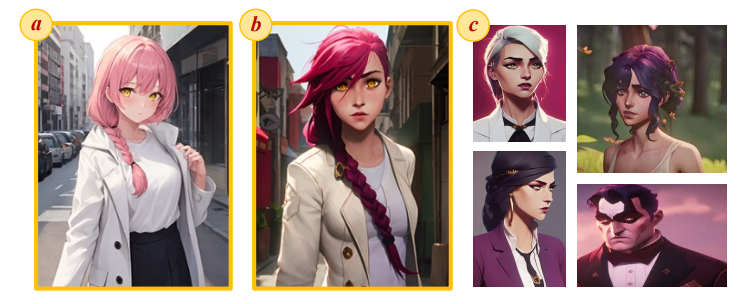 Fig. 6: The perceivable experience of AIGC output quality. Images (a) and (b) are trained on AnyLoRA-Checkpoint model using the same prompt: Arcane style, 1 girl, pink hair, long hair, one braid, white shirt, coat, yellow eyes, looking at viewer, city street. However, the model for Image (b) is fine-tuned by Arcane Style LoRA. Image (c) shows some references of Arcane style from Google. This example is from [55].