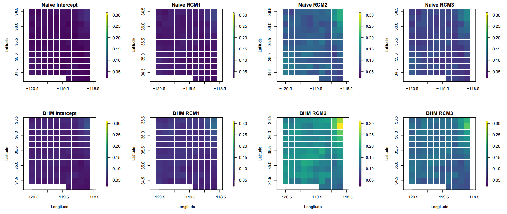 Figure A4. Standard error of the estimated coefficients at each location in the simulation study area.