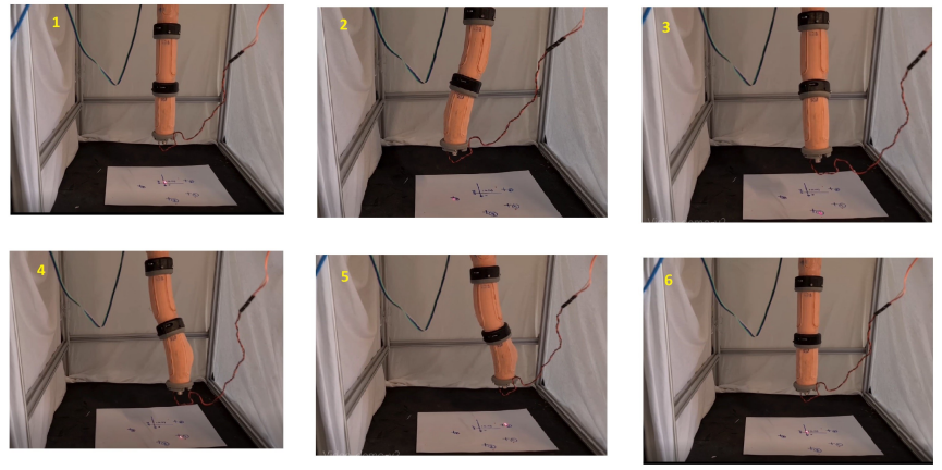 Figure 16. Results of Experiment 1, in which PAUL has been moved to different points located in the horizontal basis plane and forcing it to keep its lower end parallel to that plane. Beacon has been changed for a laser pointer to make experiment more understandable. Source: authors.