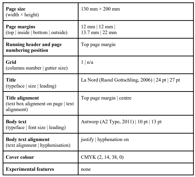 Table 3. System settings employed to generate the book designs used in the second part of the experiment, where their visual coherence is evaluated