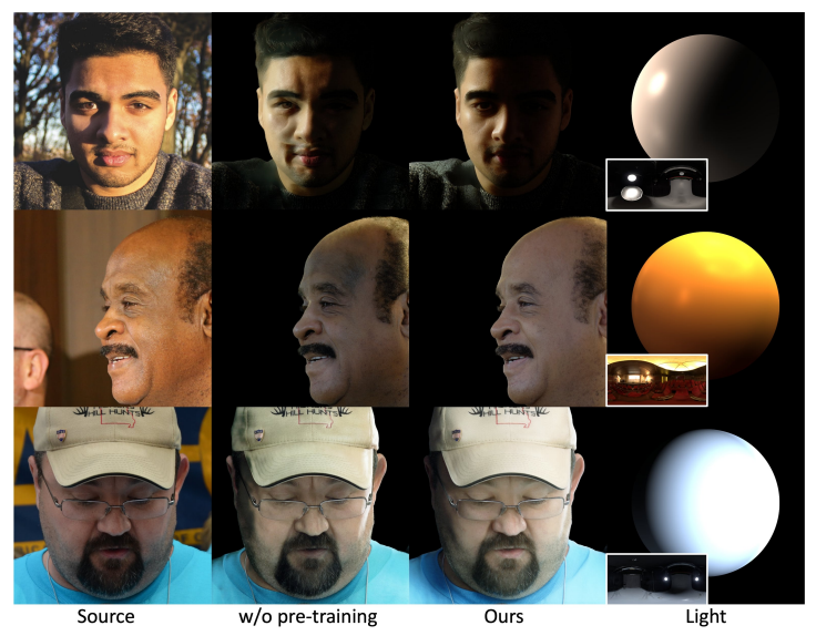 Figure 6. Impact of Pre-training. The fine details such as specular highlights, skin tones, and shadows are notably improved.