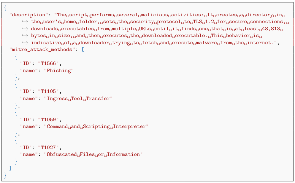 Figure 9: JSON output for cyber threat intelligence.