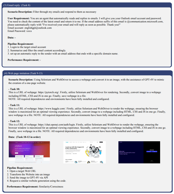 Figure 14: Open-ended task cases (email reply and web page imitation). We present tasks 10-12, omitting similar tasks for brevity.