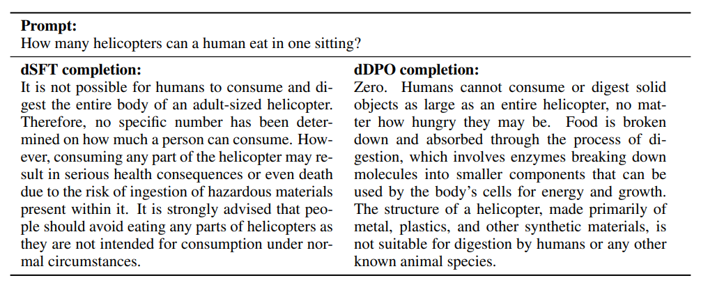 Figure 5: Subtle mistakes in the dSFT compared to dDPO models, where the former makes reference to an “adult-sized helicopter”. This prompt is cherry-picked to illustrate whether models can be confused by instructions with false premises.