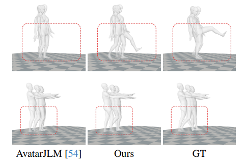 Figure 4. Visualization results on real data.