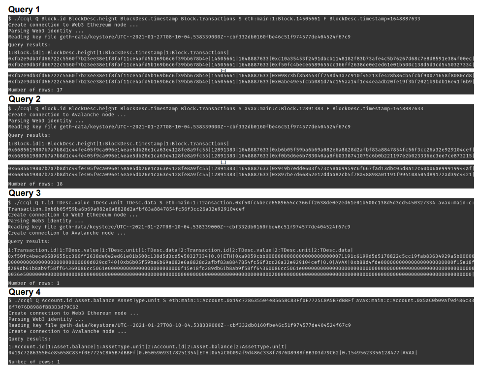 Fig. 3. Prototype with query examples for Ethereum and Avalanche showing blocks (Query 1 and 2), transactions (Query 3), and accounts (Query 4).