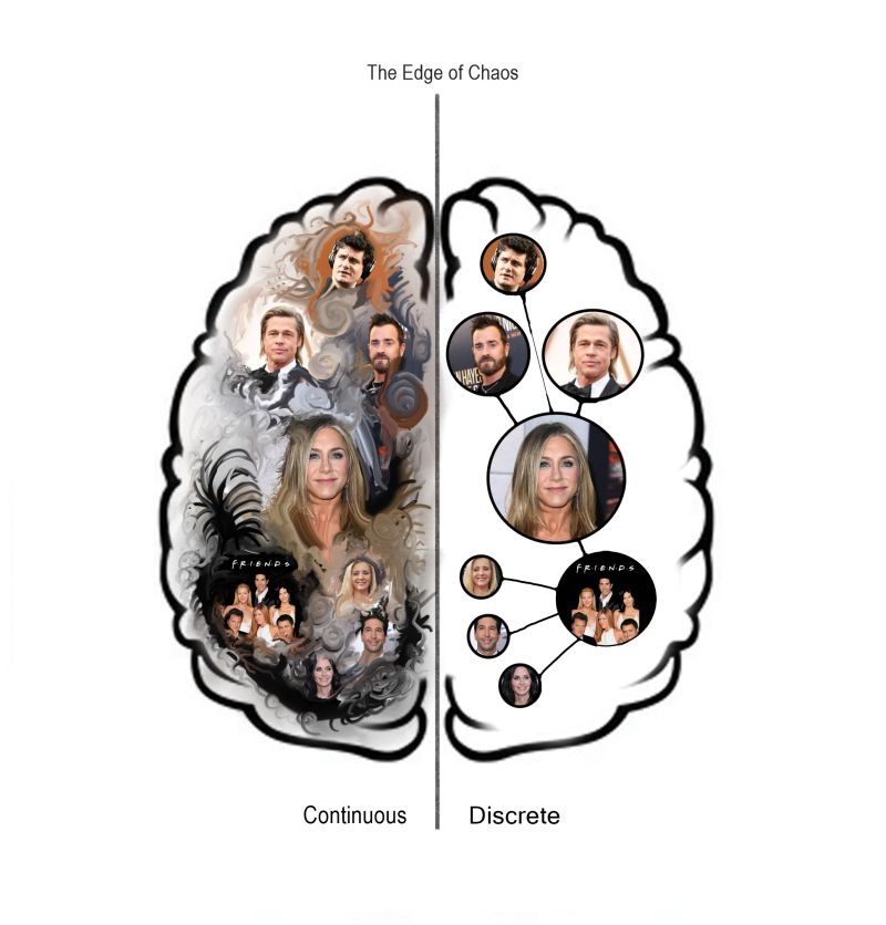 Continuous and discrete knowledge representation approaches have distinct merits and limitations