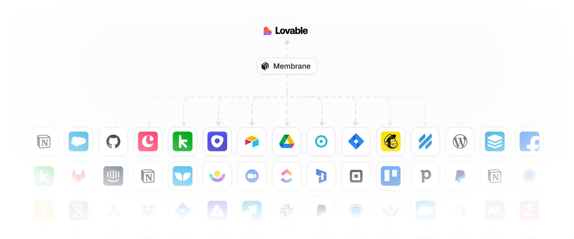 How To Add Integrations to Lovable Apps: A Step-By-Step Guide with Membrane