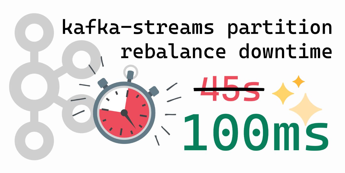 Minimizing Rebalance Downtime: Optimizing Stateless Kafka Streams Apps (x450)