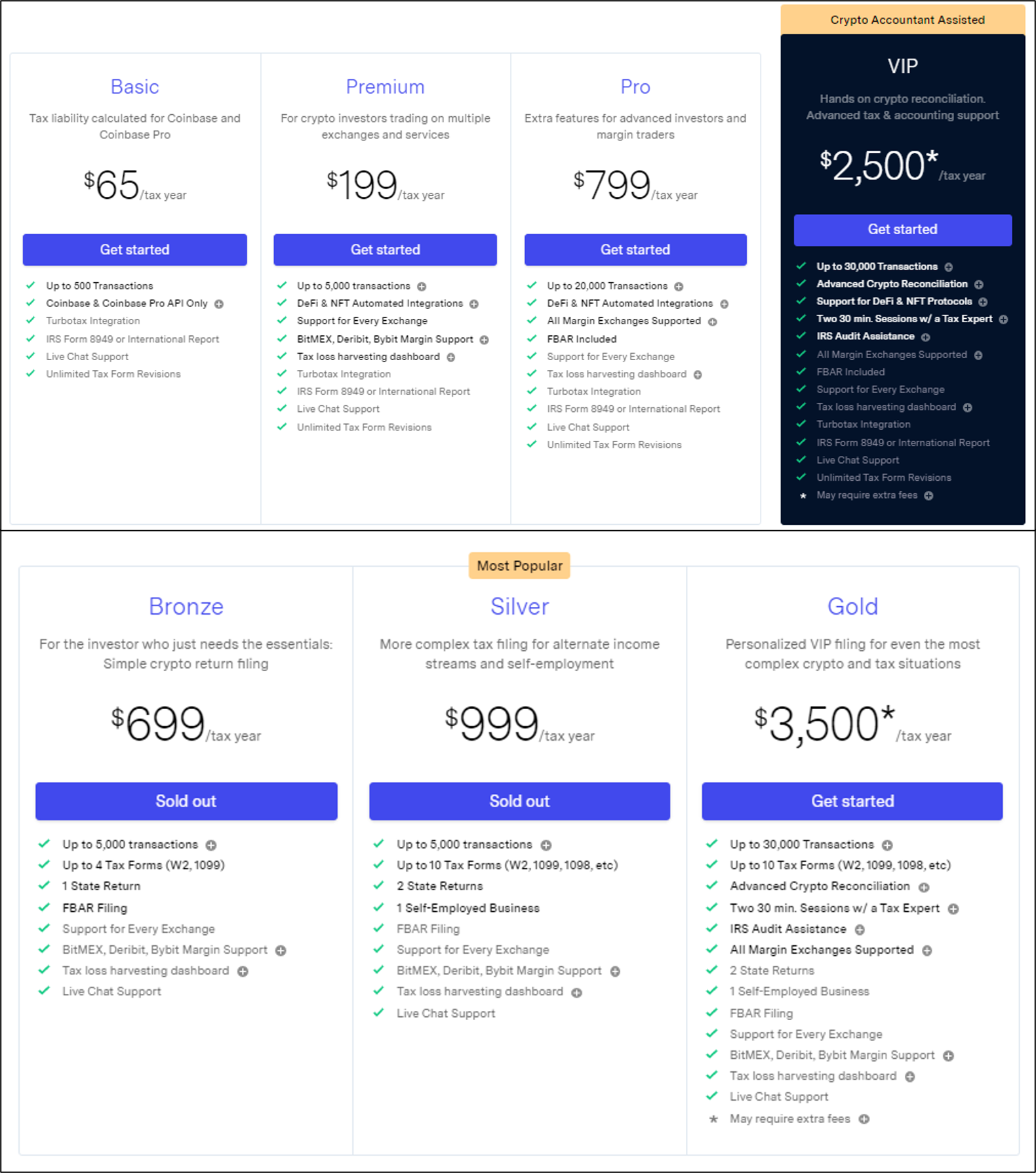 Crypto and Tax Accounting: A Match Made in Heaven? | HackerNoon