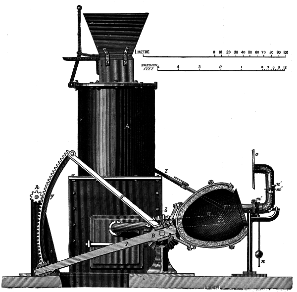 APPARATUS FOR MECHANICAL PUDDLING.