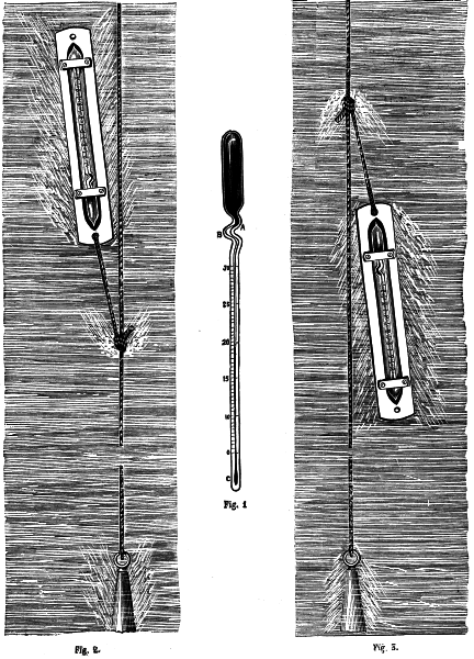 NEW THERMOMETER FOR OBTAINING THE TEMPERATURE OF THE OCEAN AT GREAT DEPTHS. 