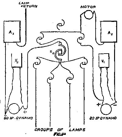 Fig. 11a