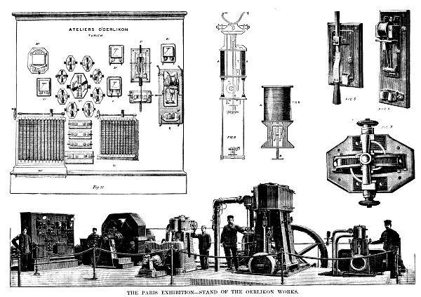 Figs. 5, 6, 7, 8, 9, 11 andTHE PARIS EXHIBITION—STAND OF THE OERLIKON WORKS.