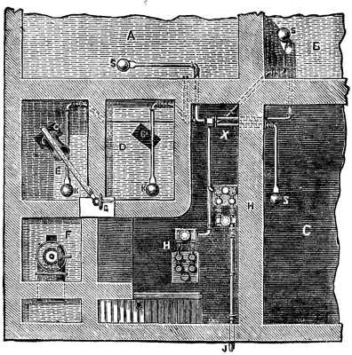 Fig. 1.--LAW AND CHATTERTON'S WATER-SOFTENING APPARTUS.