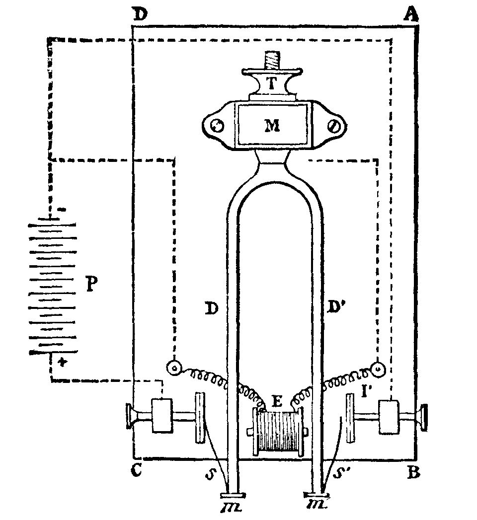 FIG. 1.—CONSTANT VIBRATOR.