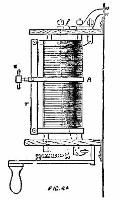 Fig. 4A