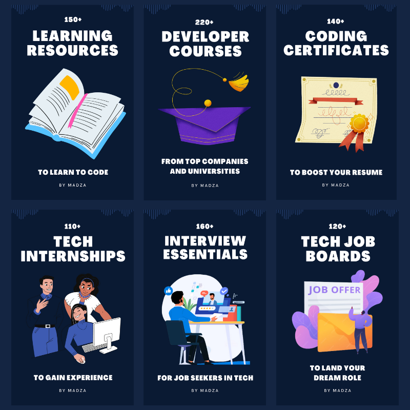 Ultimate Resources Bundle